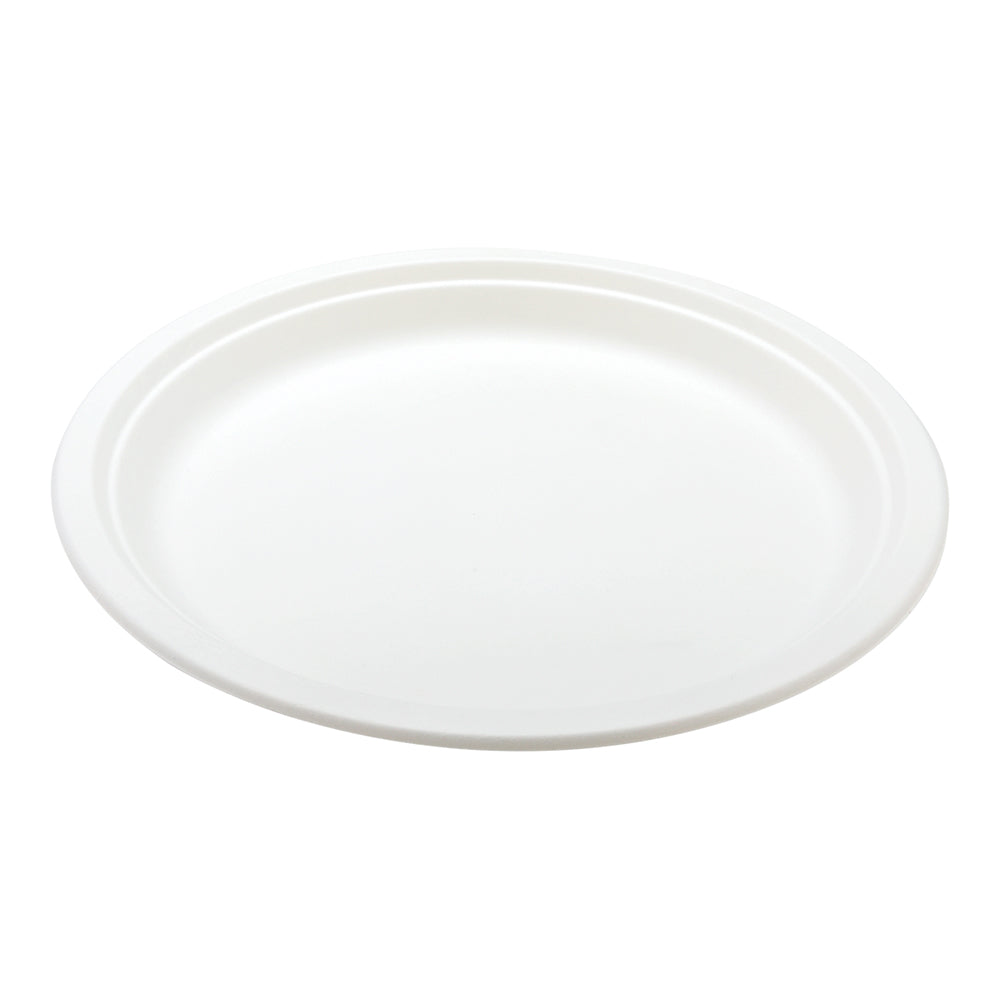 Round Plates